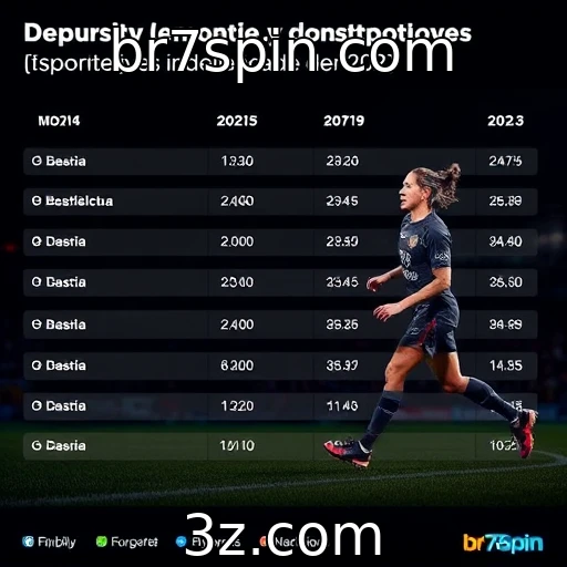 br7spin com Explorando as Novas Tendências das Apostas Esportivas no Brasil